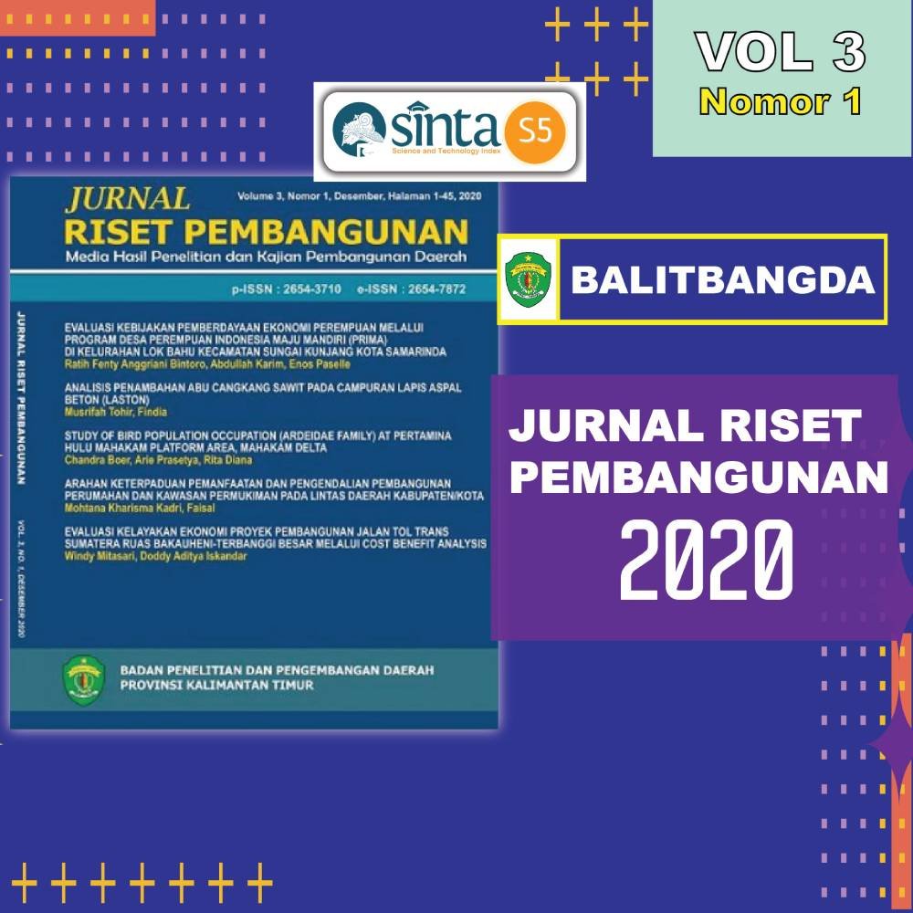 Strategi Pengembangan SDM IPTEK di Era Industri 4.0